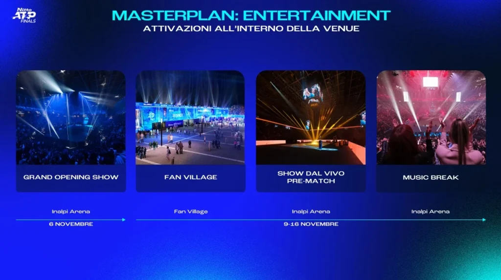 Nitto ATP Finals 2025 Turin Entertainment