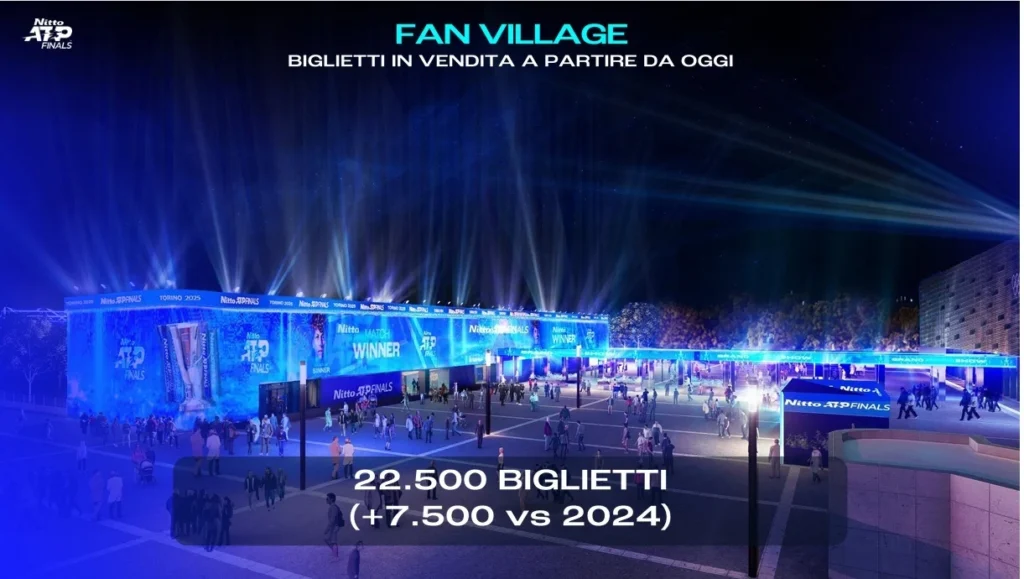Nitto ATP Finals 2025 Turin Fan Village